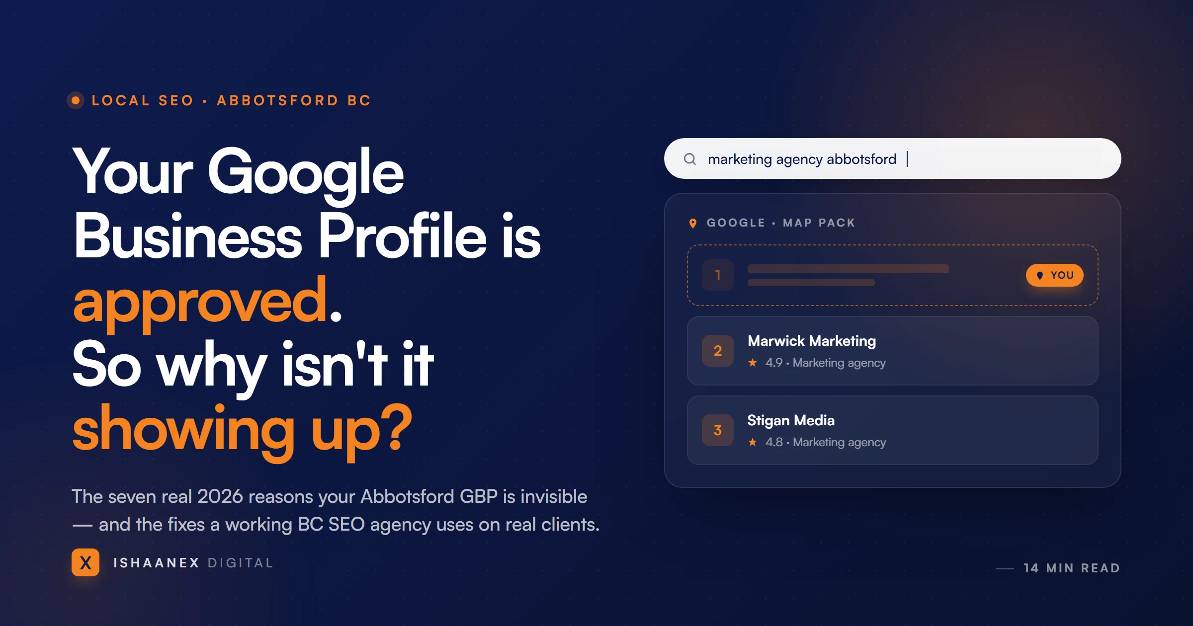 Stylised Google Map Pack with the #1 slot empty — the missing Abbotsford Google Business Profile.